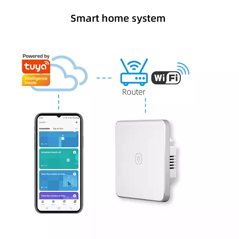 1/2/3/4 Gang Tuya Smart WiFi Touch Switch No Neutral Light Switches