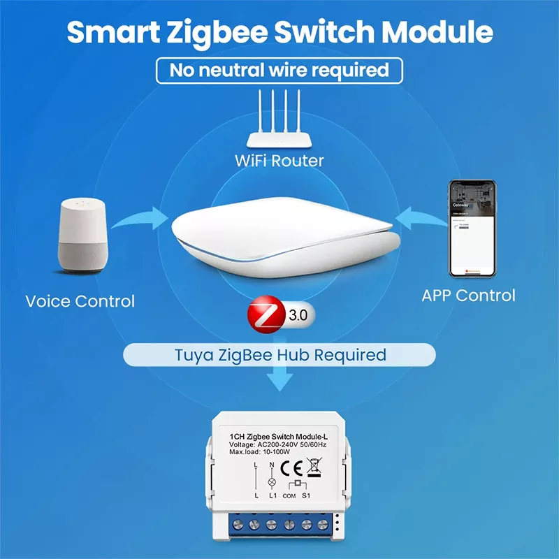 1/2/3 Gang Tuya Zigbee Smart Light Switch Module No Neutral Wire 2-way Control Wall Mini Automation DIY Breaker MK-1923032469-18